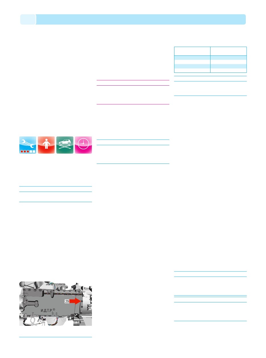 background imagepx;